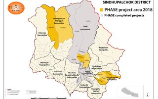 Sindhupalchok District