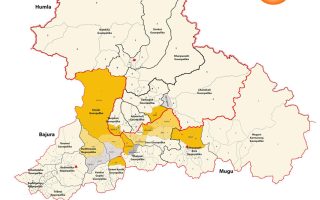 Karnali Region